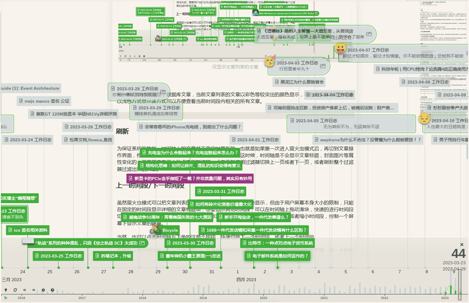 显示整个数据库的所有文章