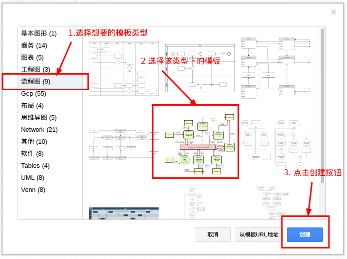 选择模板